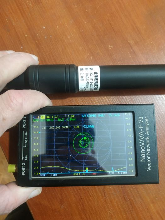 Антени колінеарні 1160-1280  5dbi для Р.Е.Б.