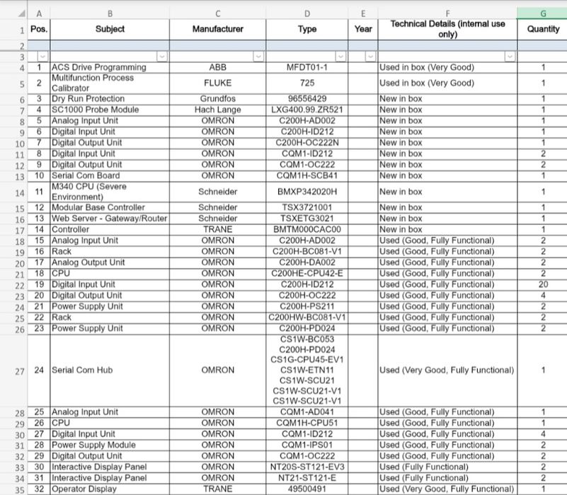 Lote Material Automação