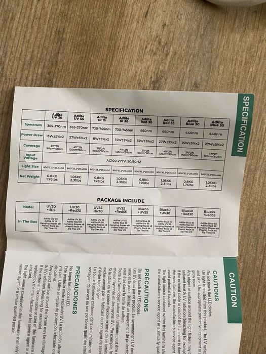 MARS HYDRO ADLITE ADLITE-IR15 pro listwy do doświetlania roślin