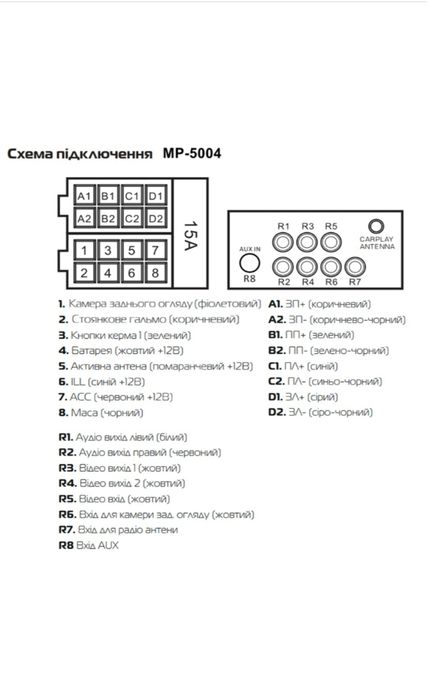 Автомагнитола Cyclone MP-5004 Поддержка CarPlay/Android Auto