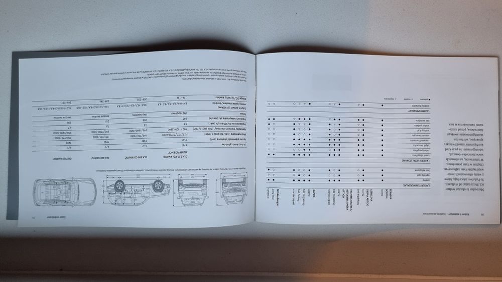 Katalog książka Mercedes Klasa GLK (W204)