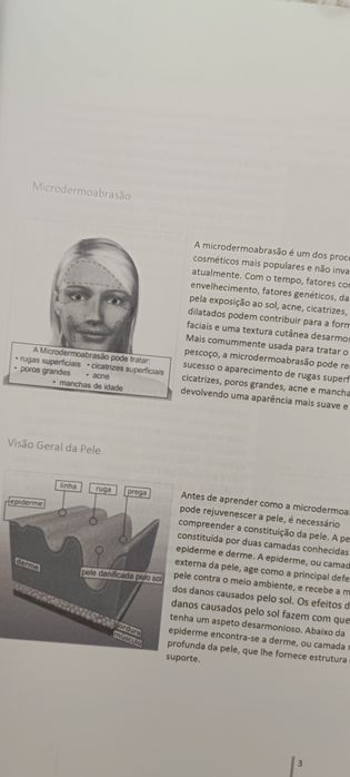 Manual de Microdermoabrasão