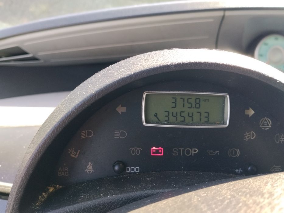 Sprzedarz citroenc8