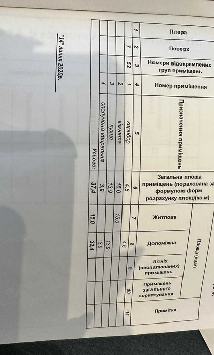 1к Виставкам з шикарним ремонтом меблі/техніка