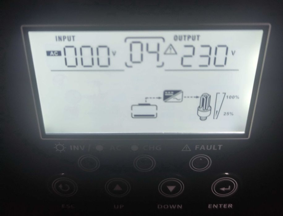 Гібридний інвертор 12v 2kW Aninerel ANL-2000W-12L-WIFI