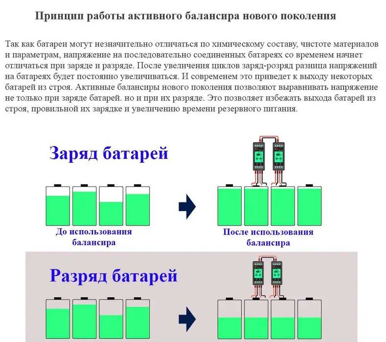 Балансир АКБ 10A Mazava PLC-10 HX02 | Новий, з індикацією |В наявності