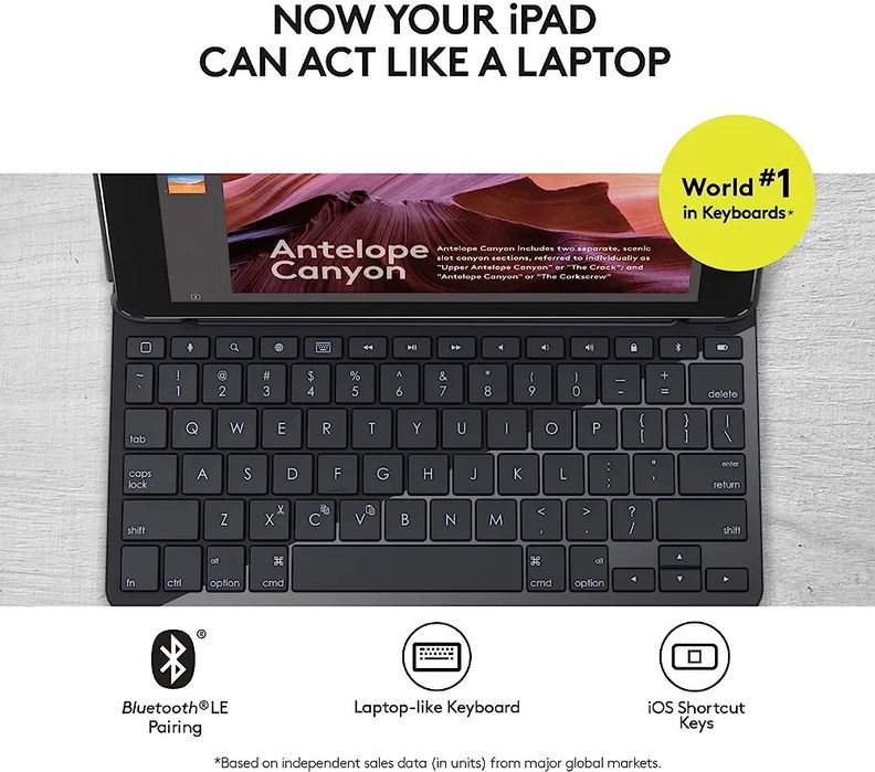Чохол-клавіатура для планшета Logitech SLIM FOLIO Apple IPad (5th,6th)