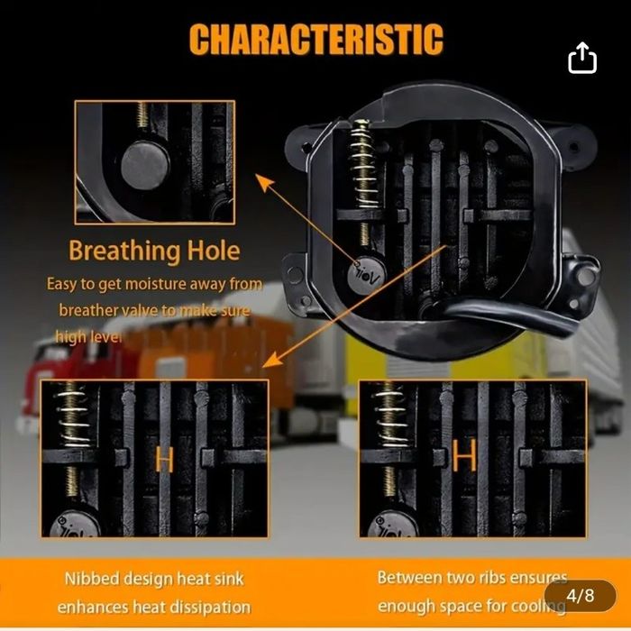 Led протитуманні фари