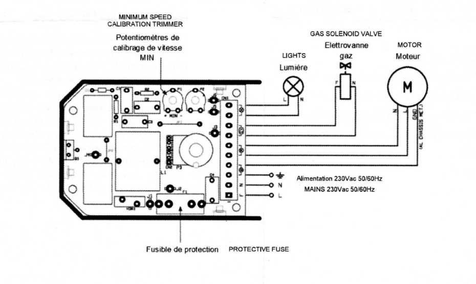 Controlador de velocidade para ventilador centrífugo