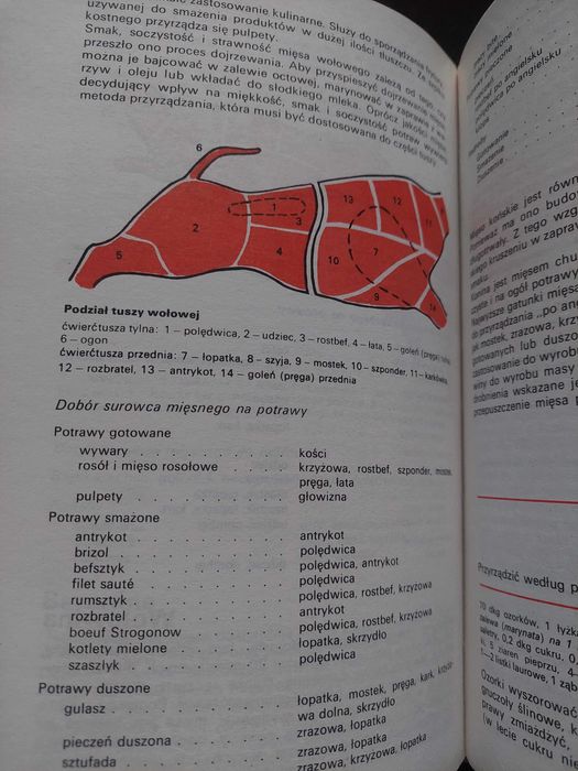 Kuchnia Polska Berger Librowska