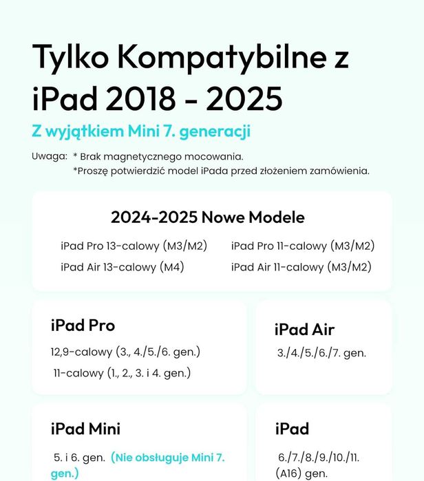 Metapen Rysik Air8 do Apple iPad 2018–2025 Szybkie Ładowanie