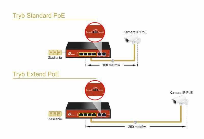 Switch POE GETFORT 8FE+2GE 120W 21980