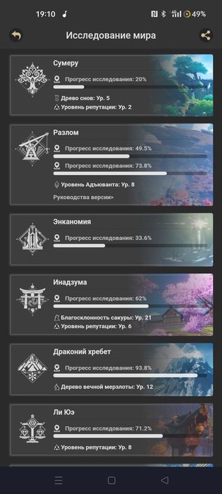 Продам аккаунт Genshin Impact