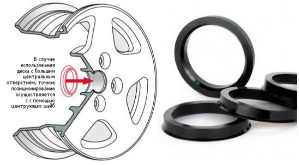 Болты гайки шпильки секретки колес. Болт гайка шпилька колесная. Киев