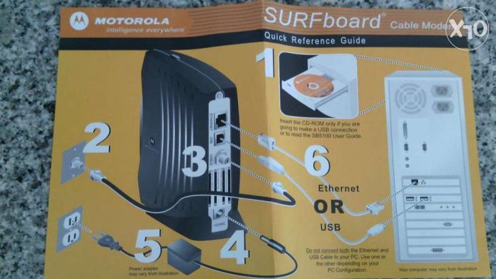 Modem-Motorola SB5100i-NT-CN64552186290817123