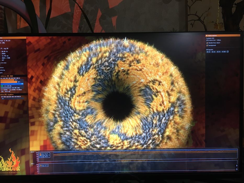 Видеокарта RTX 3060 12gb LHR