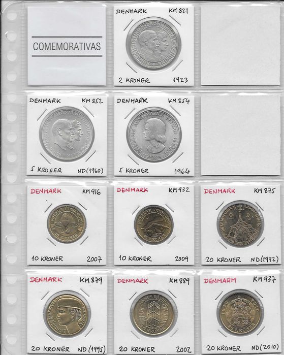 Coleção de Moedas da Dinamarca
