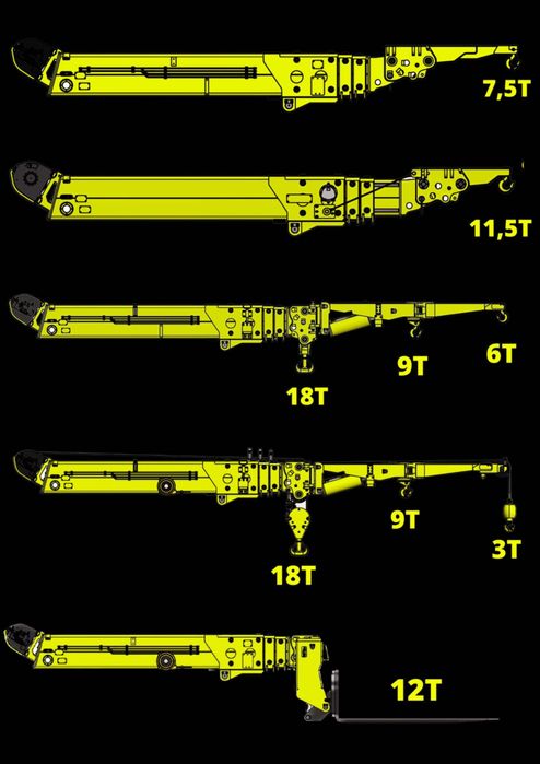 Rekokacje maszyn i zbiorników - kompaktowy żuraw elektryczny 18 TON