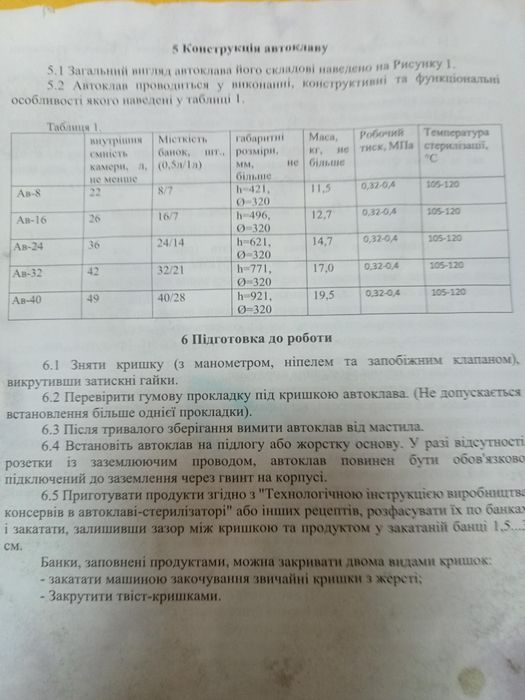 автоклав нержавейка лан 16/24