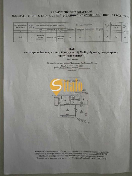 Продаж видової 2-кім. квартири, ЖК Сонячна Рів’єра, Лівобережна.