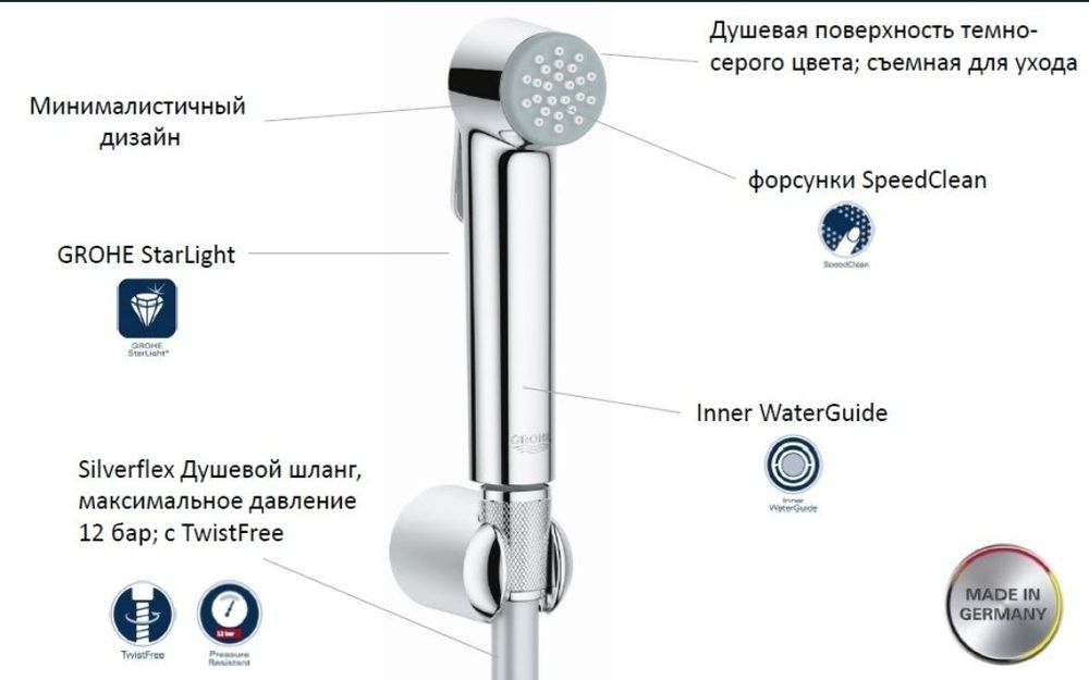 Набор Grohe для биде : лейка шланг гигиенический душ