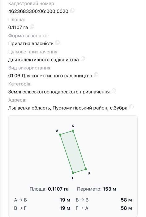Продаж земельної ділянки 11,2 сотки Зубра