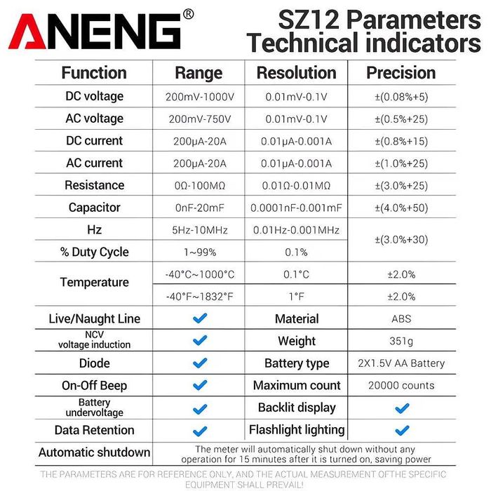 ANENG SZ12 високоточний мультиметр True RMS розрядністю 20000 відліків