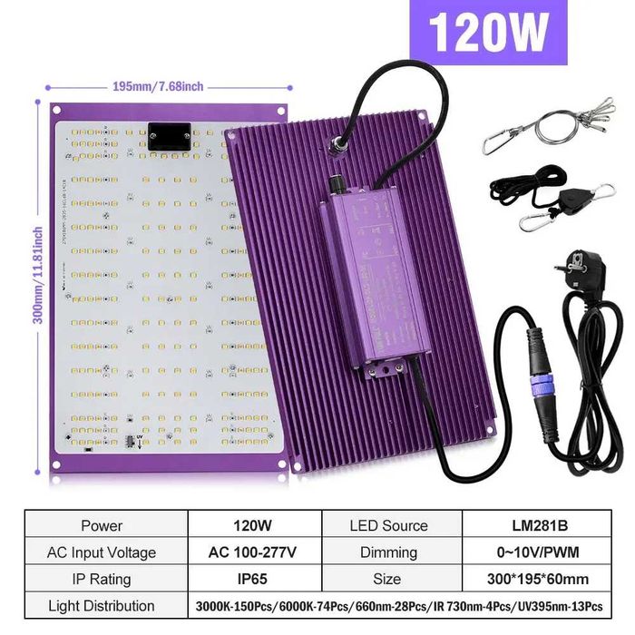 Фітолампа Quantum Board Samsung LM281B 120W для гроубокса 60*60