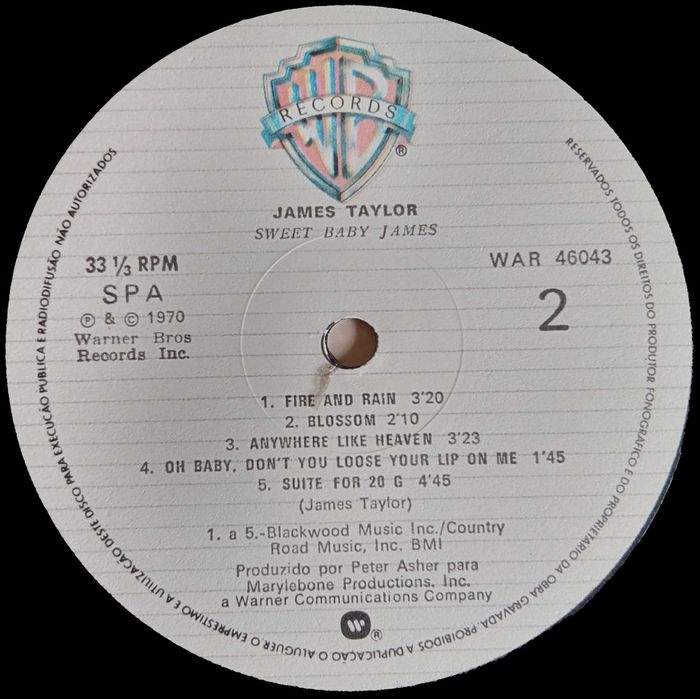 James Taylor	- - - - -	Sweet Baby James	- - - - -	LP