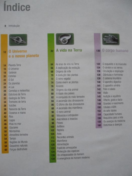 Enciclopédia Completa, Todo o Saber Num Só Volume