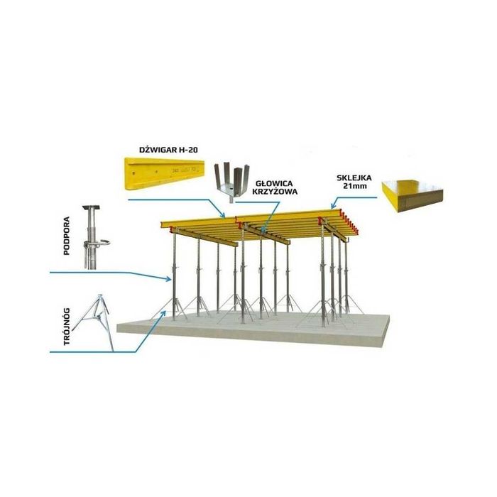 WYNAJEM !!! Szalunków stropowych Elektronarzędzi i sprzętu budowlanego