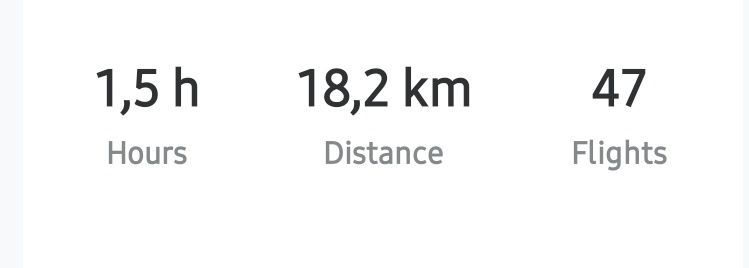 DJI Mavic Mini Fly Combo