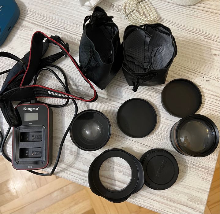 Лінзи для камери Canon EF та EF-S