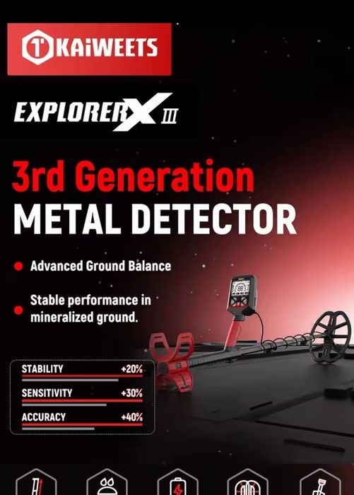 Detetor de metais Explorer X III