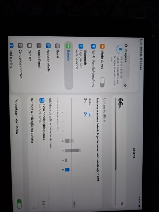 Ipad 8° geração 32Gb, Wifi