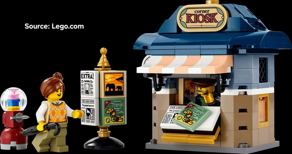 ENVIO GRATIS-LEGO 40757 Corner Kiosk (Icons/GWP)