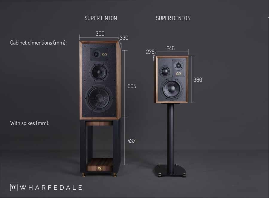 Акустика Wharfedale Super Linton