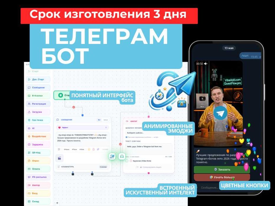 Телеграм БОТ. Продажа вещей, виртуальных товаров, билетов, курсов