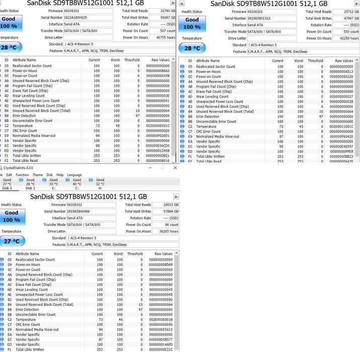 2.5 M.2 SSD диск 128GB 250GB 500GB 1TB 2TB Crucial Samsung Hynix WD