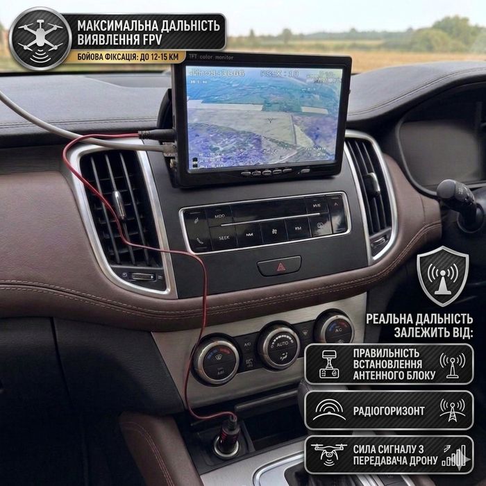 Детектор дронів fpv Чатовий 1.2, 3.3, 5.8 ГГц Хувер Спук Дзига Чуйка