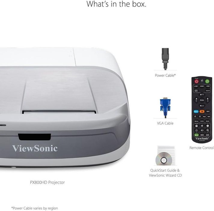 Проектор ViewSonic PX800HD