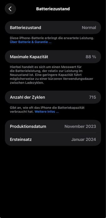 Продам iPhone 15 Pro Max 256Gb White Titanium