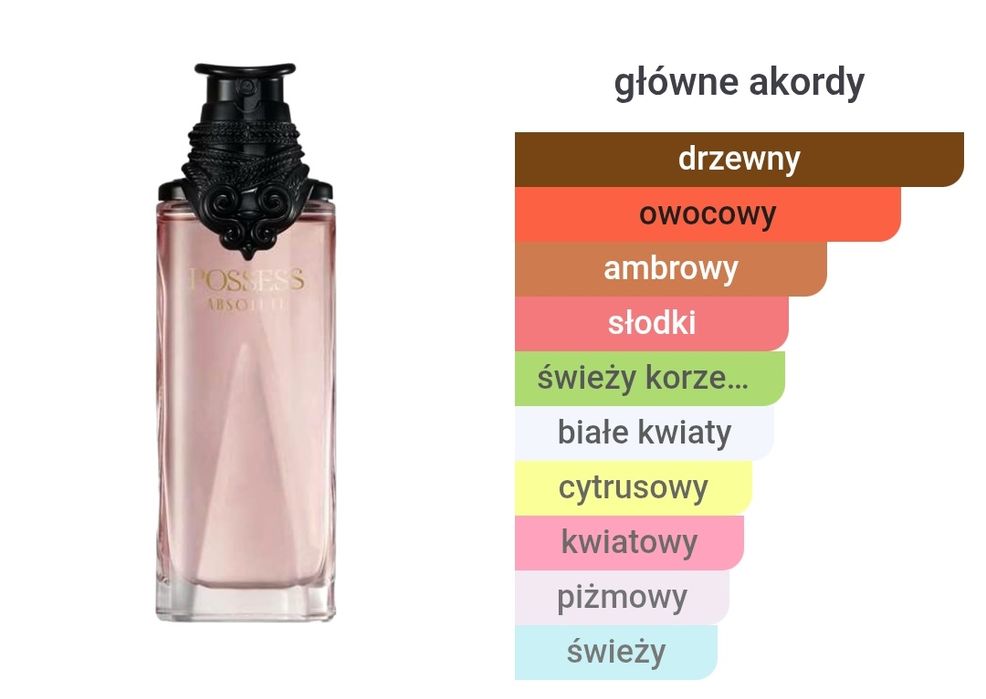 Possess Absolute -damska woda perfumowana EDT Oriflame