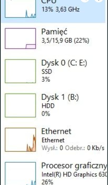 Lenovo V520 | Intel i5 | 16 GB RAM | SSD + HDD | Windows 11
