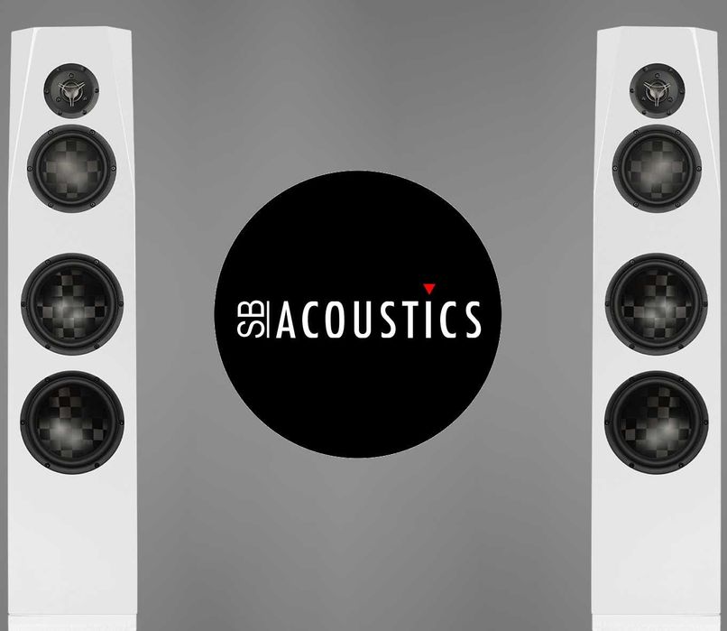 NOWA Obudowa głośnikowa SB Acoustics do kitu Sasandu czarny High-End