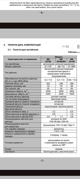 Двигун Кентавр 170F