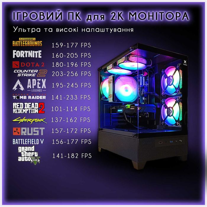 Гарантія! 300FPS в CS2 на високих купить игровой пк компьютер