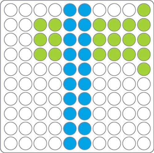 Walizka warsztat narzędzi Design & Drill Power Tool Workshop