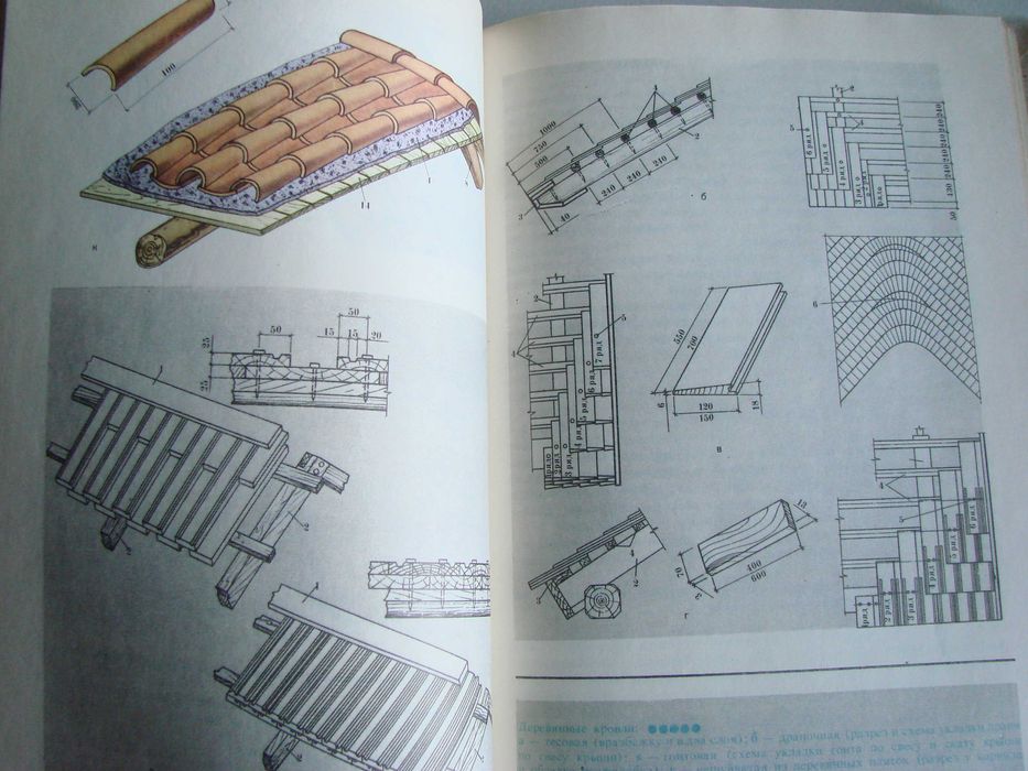 Книга "Летние садовые домики", 1986 г. (строительство и архитектура)
