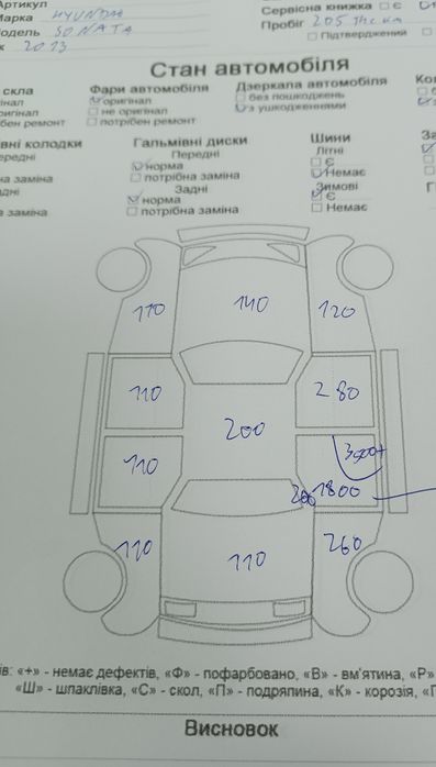 Hyundai Sonata YF LPI